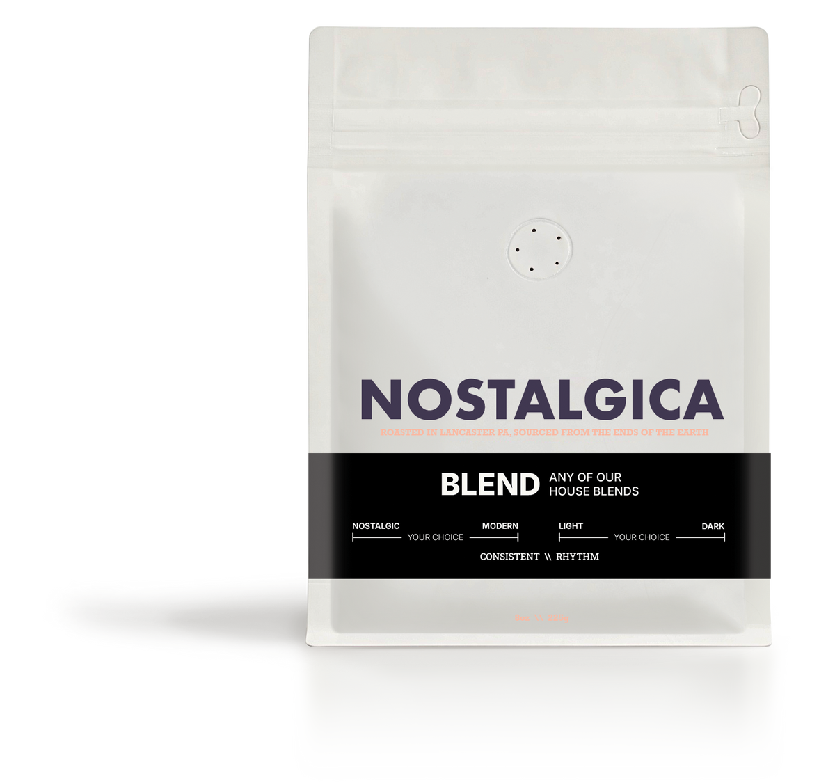 Favorite Blend